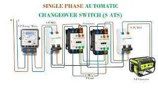 How to design AutoMatic ChangeOver  SW/ Wiring Connection.