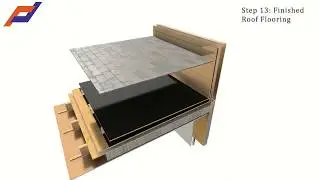 Building a Parapet Roof