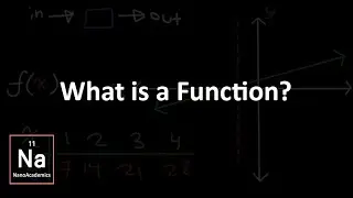 Intro to Functions