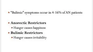 Psychiatry - eating disorders