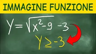 Come si Calcola l'Immagine di una Funzione? - 2 Esercizi Svolti