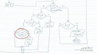 Advanced Input Validation and Error Handling in VBA Part 1