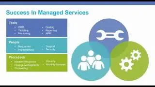 Keys to Building a Successful MSP Business with AWS