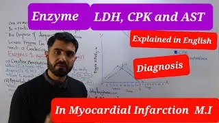 Diagnosis of Myocardial Infarction by the help of Enzyme, LDH, CPK and AST In English