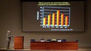 Симпозиум "Респираторная поддержка"