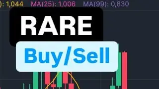 RARE COIN NEXT MOVE | RARE COIN PRICE PREDICTION | RARE COIN PRICE TARGET | RARE CRYPTO