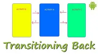 Transitioning Back ¦¦ Android Tutorials From Treehouse