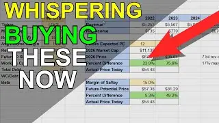 Stocks I am Buying Now: Relaxing Whispering ASMR