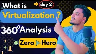 What is Virtualization? | Hypervisor & Type | Virtual Machine | Architecture | Real Example [Hindi]