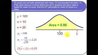 Using the Centrial Limit Theorem to Find a Percentile (Using the LibreTexts Calculator)
