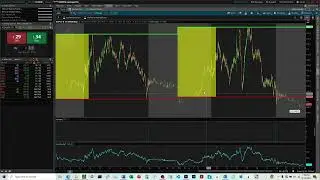 How To Plot Color Clouds In ThinkOrSwim Using ThinkScript
