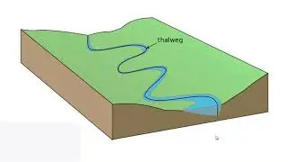 Definición de vaguada