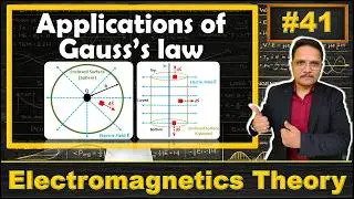 Applications of Gauss's Law: Electric Field due to Point Charge and Line Charge