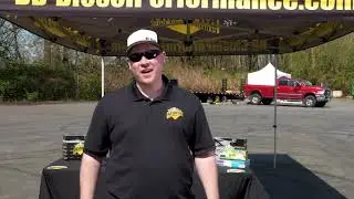 BD Diesel - Throttle Sensitivity Booster