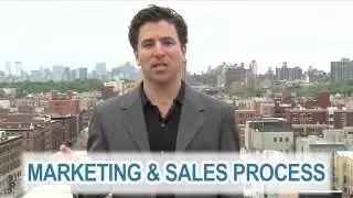 What is business video content marketing from New York video production company