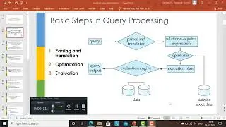 Lecture Query Processing and Optimization in Databases part 1