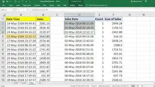 EXCEL : Pivot Table: Consolidating Date Time Records into Date Records by PivotTable in excel