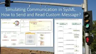 Simulating Communication in SysML. How to Send and Read Custom Message?