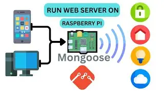 Raspberry Pi Web Server Using Mongoose