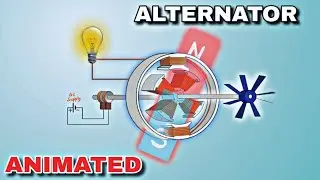 Alternator Working Explained in Hindi