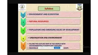 FYBCom, Environmental Studies, Sem.-1, UNIT- 1.1 Lecture