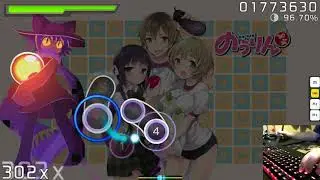 Minori no Zokkon Mirai Yohou (TV Size) FC