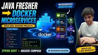 From Java Fresher to Real Industry Project: Spring Boot Microservices with Docker Compose Tutorial