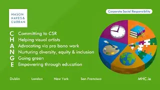 Corporate Social Responsibility 2023
