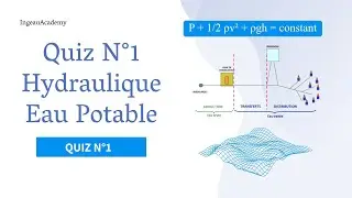 Hydraulique des systèmes d'eau potable : Quiz N°1 sur les principes de base et la topographie