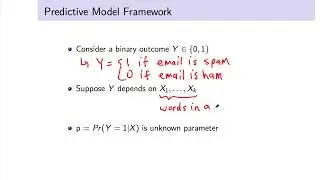 Math for Data Science: Introduction to Predictive Models