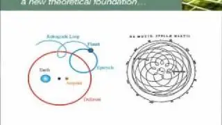 Dual Currency Systems designs money for new paradigm