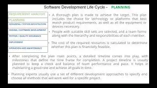 SDLC phases:  Requirement Analysis and Planning phases