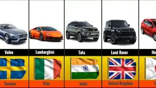 Car from Different Countries || Guider