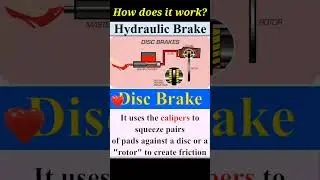 Brake, Disc brake