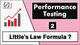 What is Little's Law  in Performance Testing? | Test Planning | Workload Modelling by Perfology 2020