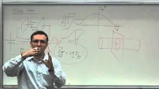 165. Noise: Physics of Shot Noise, Burst Noise, Flicker Noise (1/f Noise), Power Laws