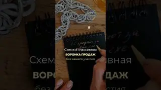 Схема пассивная воронка продаж в блоге. Сохрани. 