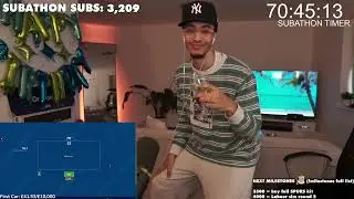 A very questionable game of Charades