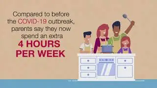 These are the most common ways families are using lockdown to bond