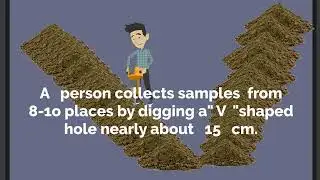 Animated informative video 