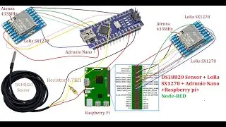 DS18B20 sensor Arduino Nano Lora SX1278 wireless communication with Raspberry pi  Node-RED