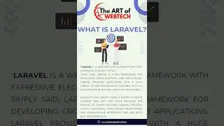 PHP Laravel framework introduction short.#php #laravel #mvc #framework