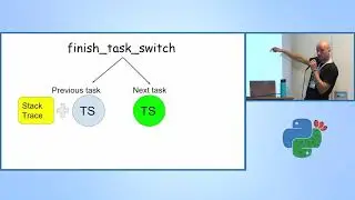 Root Cause Analysis with eBPF & Python - Pavel Rogovoy - PyCon Israel 2019