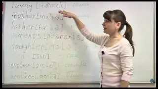 Английский на 5! Урок 6. Часть 1. Учимся говорить. Моя семья. Школа иностранных языков «ИтелЛингва»