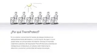 Paneles Solares THERMOPROTECT  de VISESSMANN