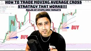 How to Trade Moving Average Cross with Objective Rules | Strategy that actually works!!