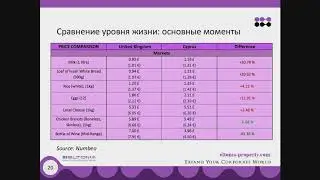 ПЕРЕЕЗД НА КИПР: УРОВЕНЬ ЖИЗНИ, ОБРАЗОВАНИЕ И МЕДИЦИНА