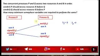 Gate questions on Semaphore and Precedence