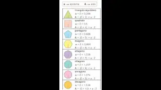 MATEMATICA 28 NUMERO FISSO