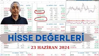 Hangi hisse en ucuz? Üç aylık bilançolar, geldi.